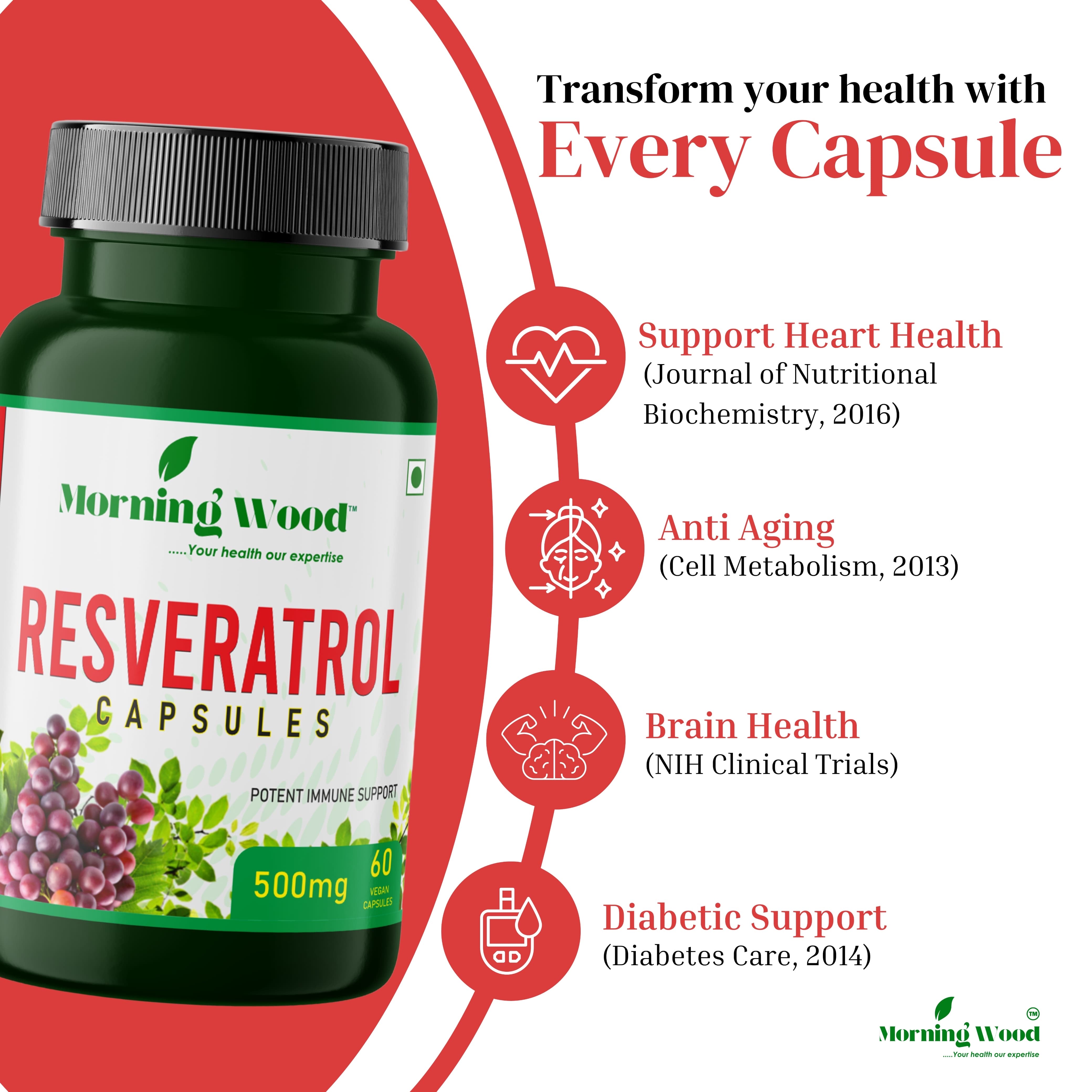 Morningwood Natural Resveratrol Capsules - Antioxidant Supplement for Heart Health & Immune Support | 500mg