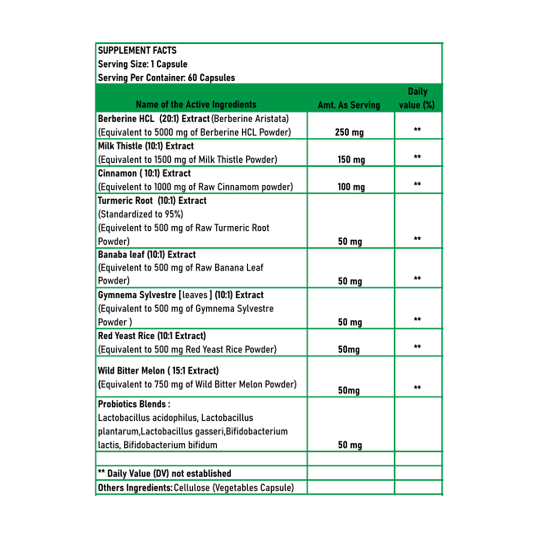 Berberine Premium Capsules - Blood Sugar Support Supplement | Morningwood