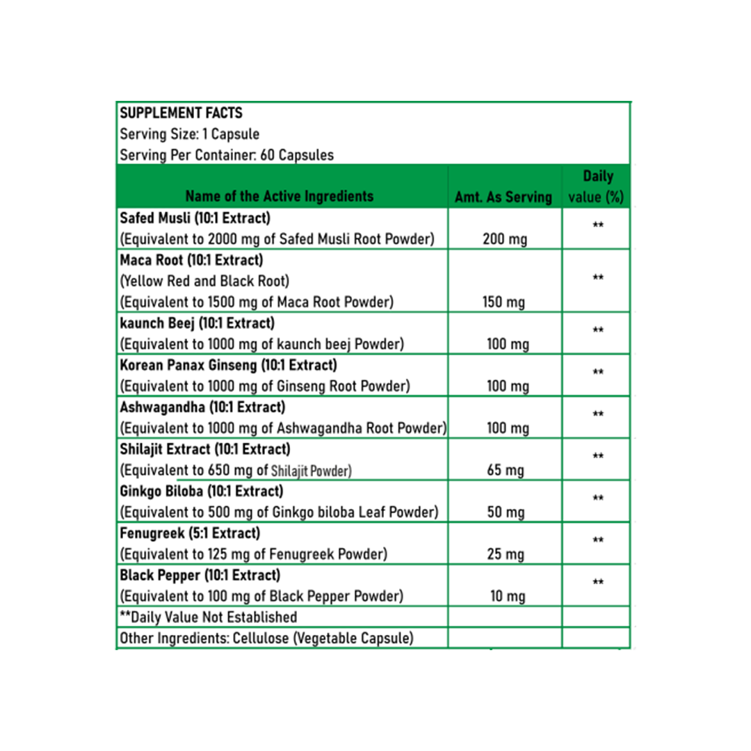 Premium Testosterone Booster Medicine | Buy Best Testosterone Boosters Online | Erectile Dysfunction Support | Morningwood